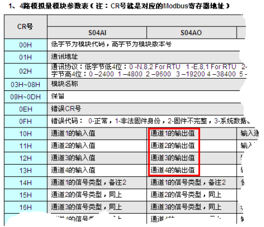 1658797634236963.png lQLPJxaH1iMxL0jNAb_NAgiwVKDWlCz2ExIC357r8oAsAQ_520_447.png