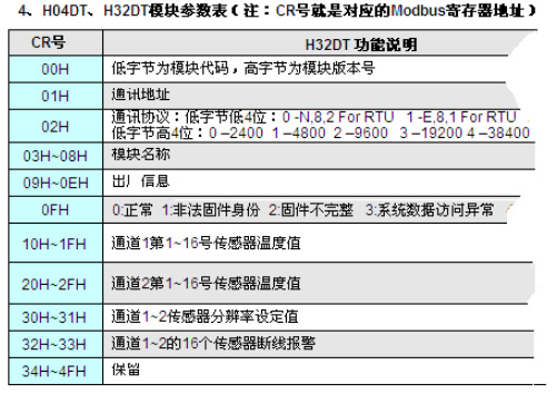 1658797783197576.png lQLPJxaH1iPJwgbNAWLNAfWw7-s4zJJPB_8C357sPwAsAA_501_354.png