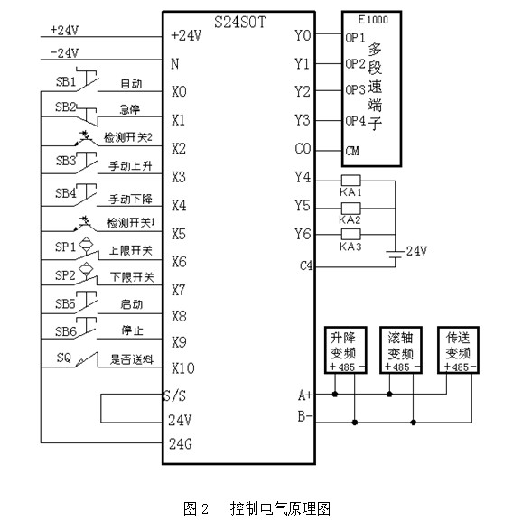1659079923686399.png lQLPJxaKaIuXQITNAkHNAjiw4Je0-KlVrpcC49WoRgBhAQ_568_577.png