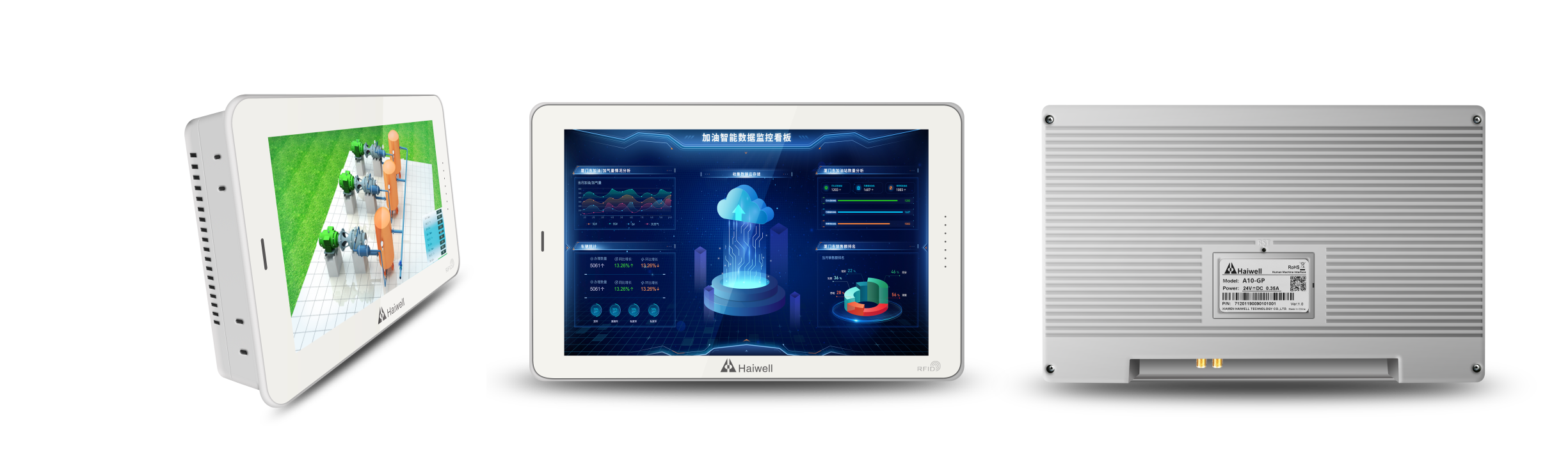 海為工業(yè)自動(dòng)化 工業(yè)物聯(lián)網(wǎng) 海為工業(yè)自動(dòng)化 工業(yè)物聯(lián)網(wǎng)