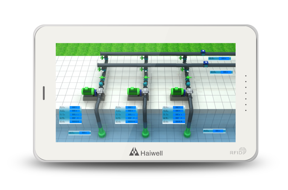 海為工業(yè)自動(dòng)化 工業(yè)物聯(lián)網(wǎng) 海為工業(yè)自動(dòng)化 工業(yè)物聯(lián)網(wǎng)